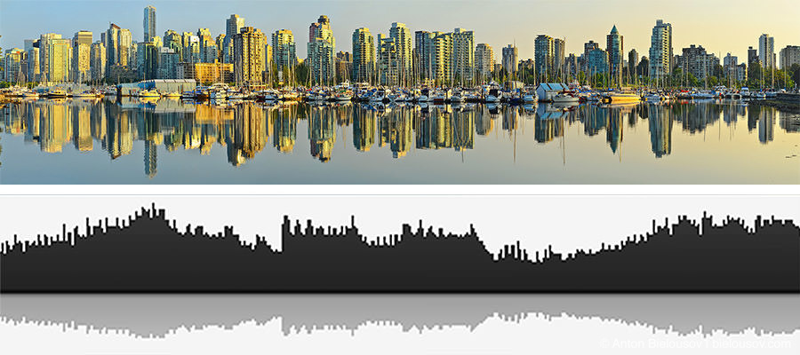 Ритм Ванкувера: силуэт города, отраженный в воде залива совпадает с волновой формой произведения Зима Allegro из цикла Времена года, Антонио Вивальди
